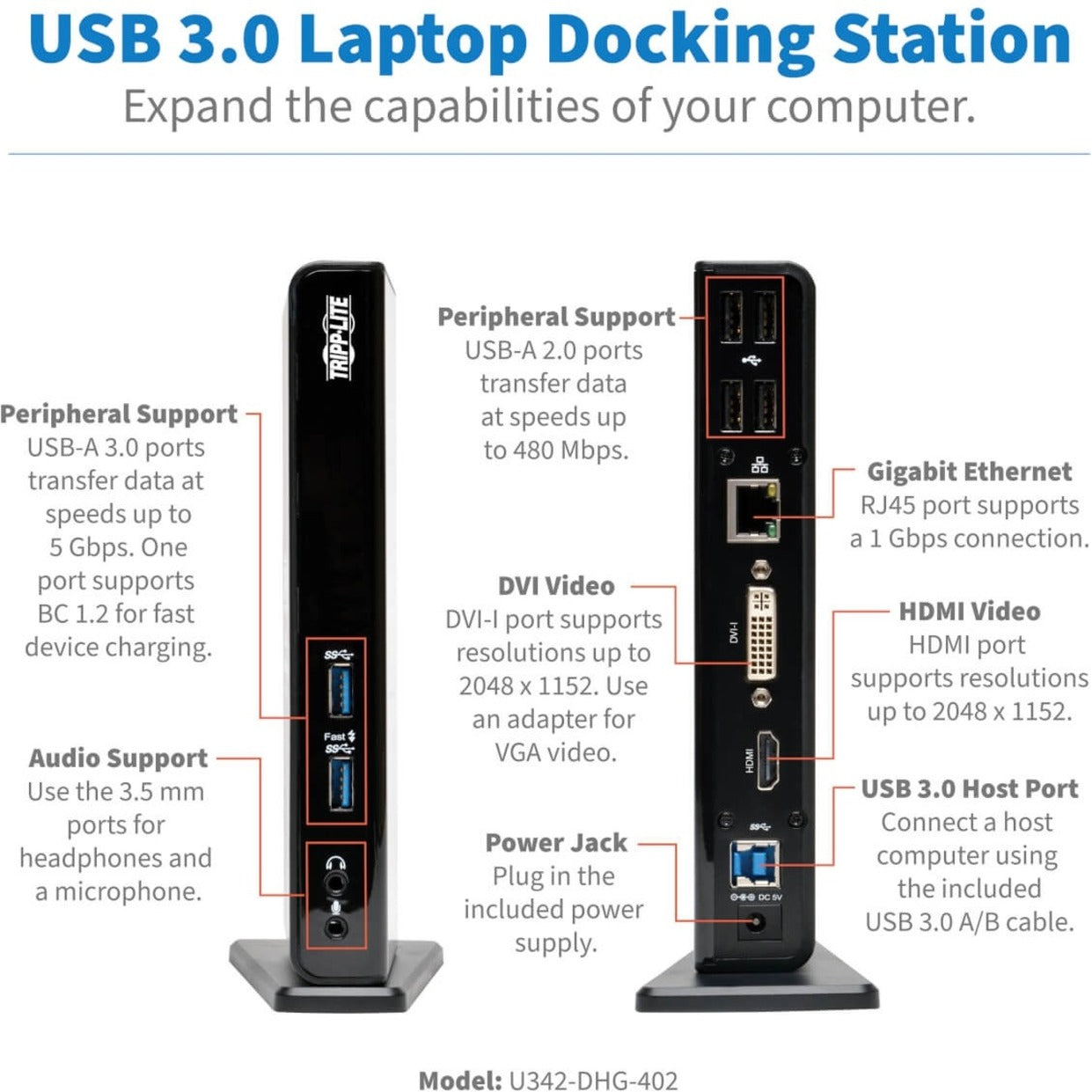 Tripp Lite U342-DHG-402 USB3.0 LAPTOP DUAL HEAD DOCK STN HDMI DVI AUDIO USB RJ45