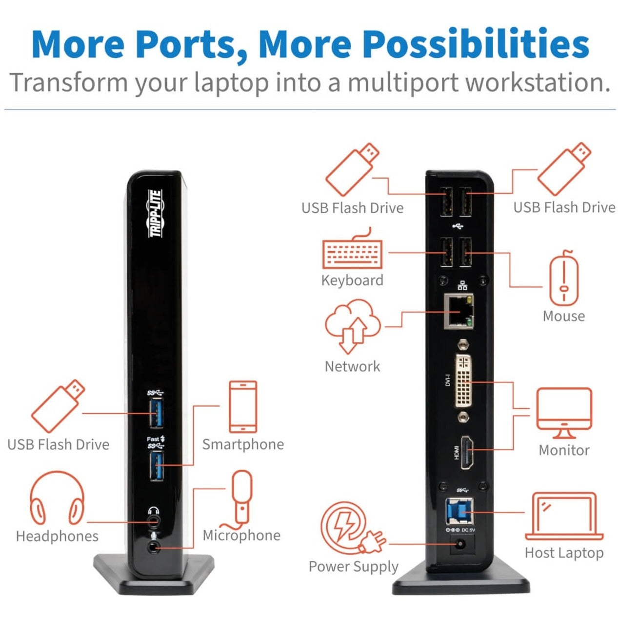 Tripp Lite U342-DHG-402 USB3.0LAPTOPDUALHEAD DOCK STNHDMIDVI AUDIOUSB RJ45, Docking Station