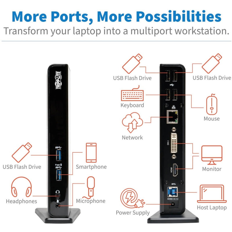 Connection diagram showing various device integration possibilities