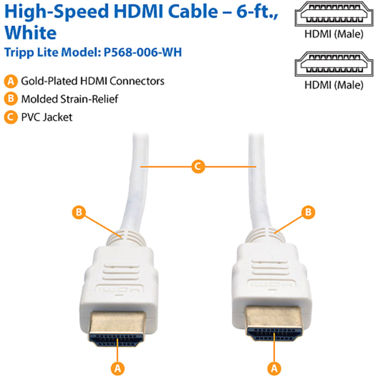 Detailed diagram of white HDMI cable showing gold-plated connectors, strain relief, and PVC jacket features