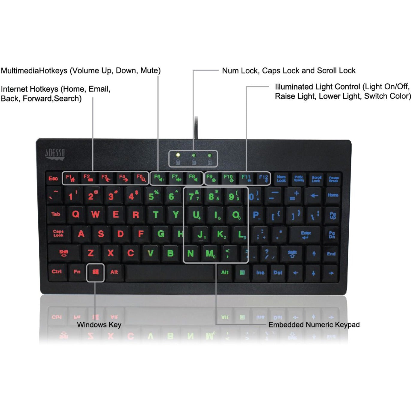 Adesso AKB-110EB Teclado Mini Iluminado de 3 Colores Retroiluminado Teclas Silenciosas USB Conectado