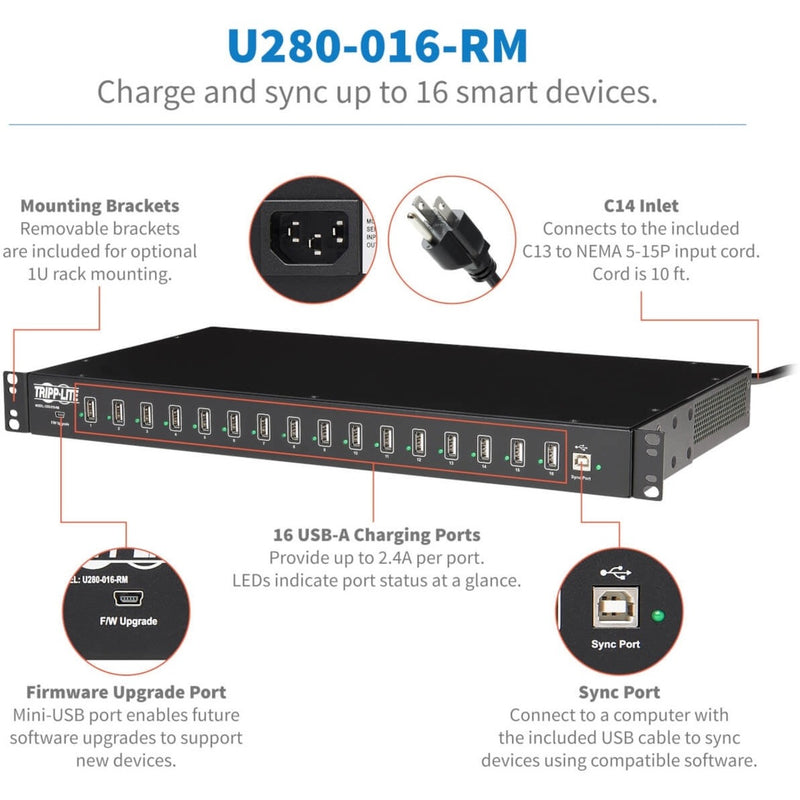 Detailed diagram of Tripp Lite USB hub showing labeled ports and features with specifications