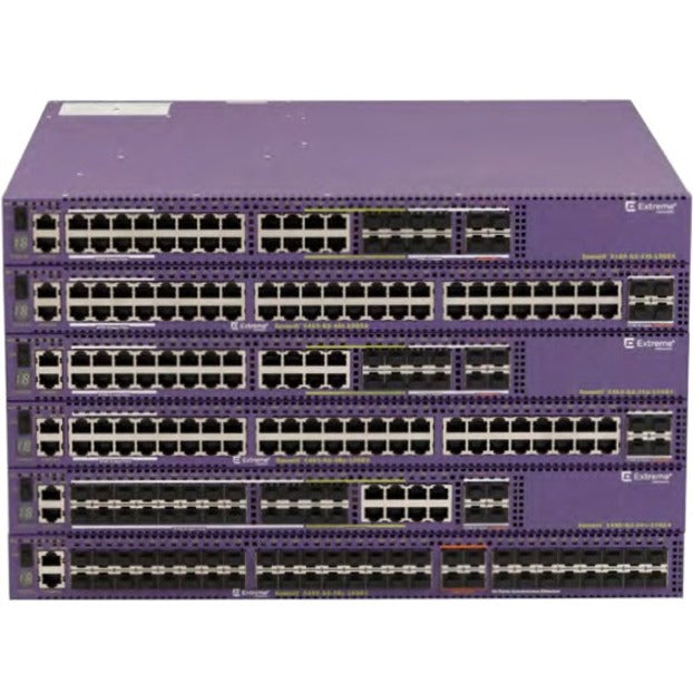 Extreme Networks 16705 Summit 460-G2-24x-10GE4 Ethernet Switch, 10GBase-X, Gigabit Ethernet, 24 SFP Slots