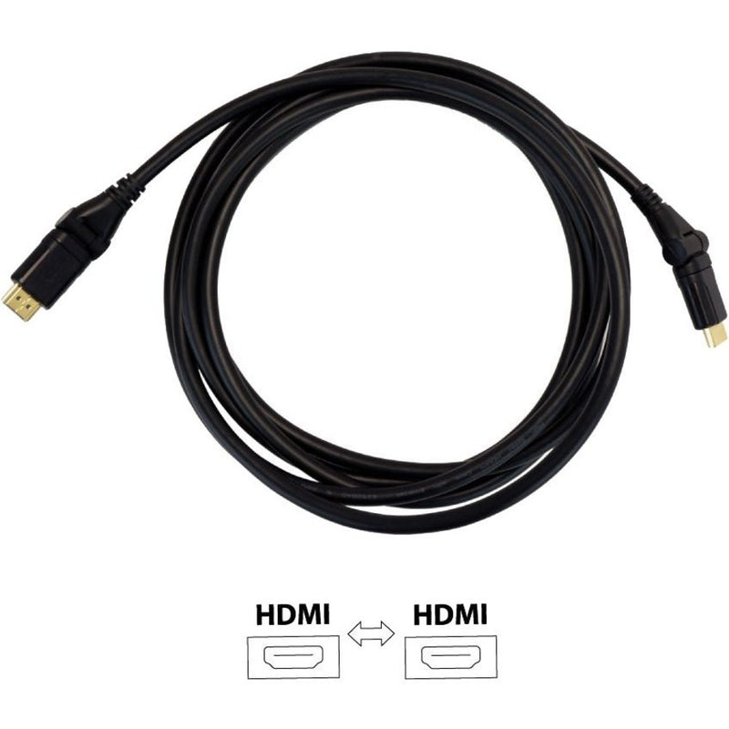 VisionTek HDMI cable with connection diagram showing HDMI to HDMI compatibility