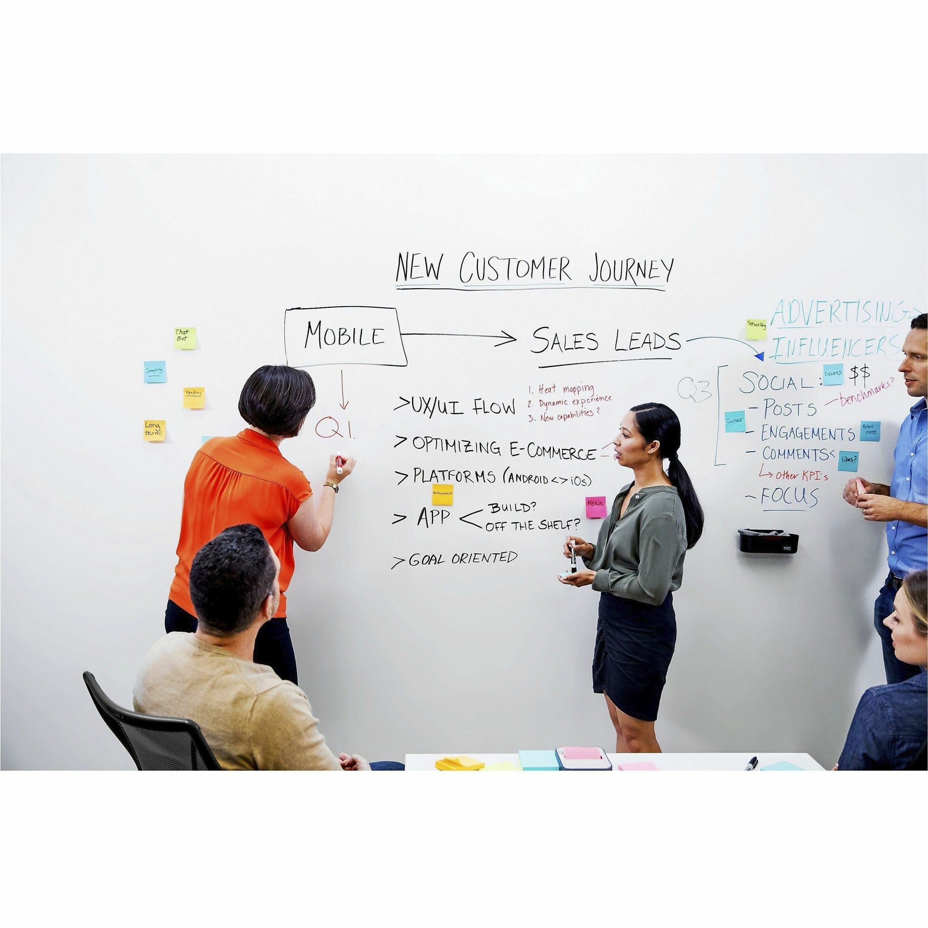 Team using whiteboard with Post-it Dry Erase Accessory Tray during strategic planning session-alternate-image7