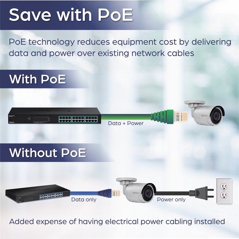 Comparison diagram showing PoE vs non-PoE installation scenarios