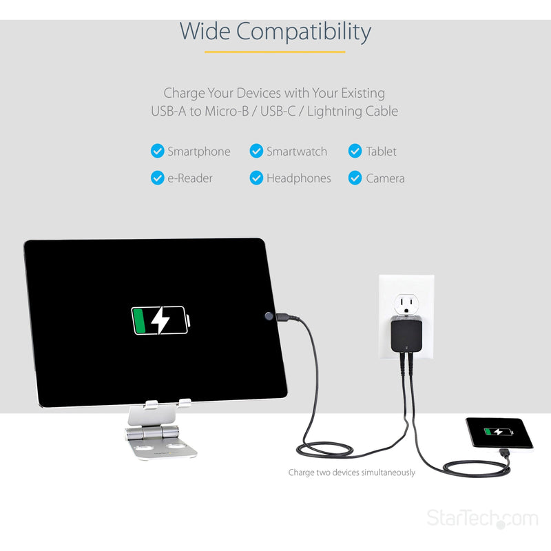 Compatibility diagram showing various supported devices