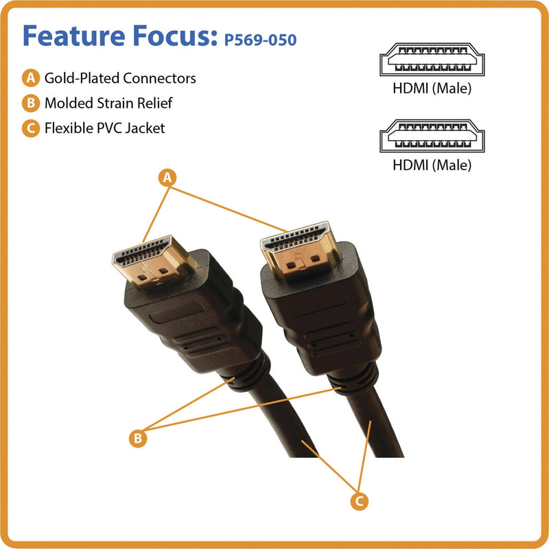 Technical diagram highlighting HDMI cable features including gold-plated connectors, strain relief, and PVC jacket