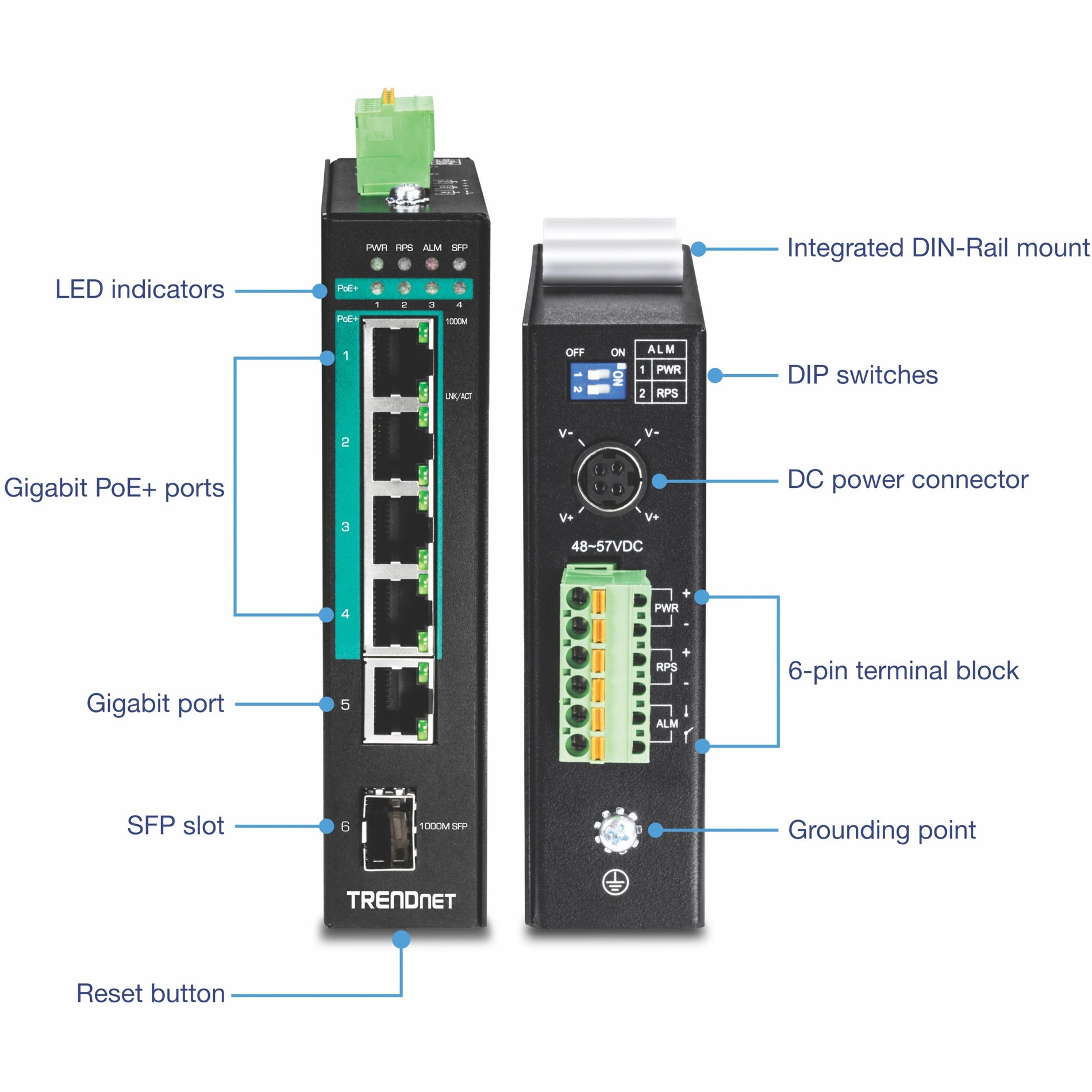 TRENDnet TI-PG541 5-port Hardened Industrial Gigabit PoE+ DIN-Rail Switch, 120W Power Budget, 1 x SFP Slot, IP30 Rated, Unmanaged Switch