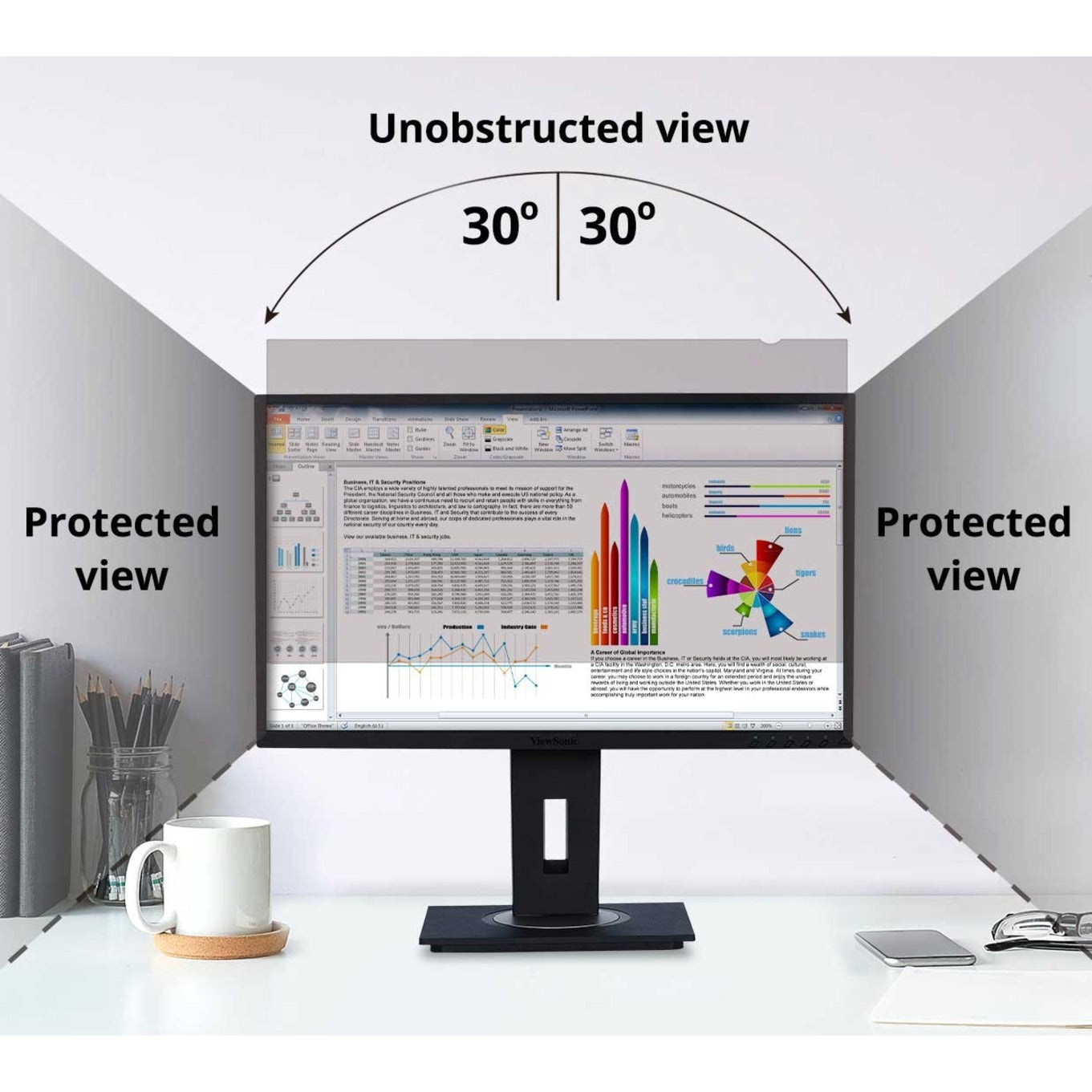 Diagram showing 60-degree privacy protection zone of ViewSonic privacy filter-alternate-image5