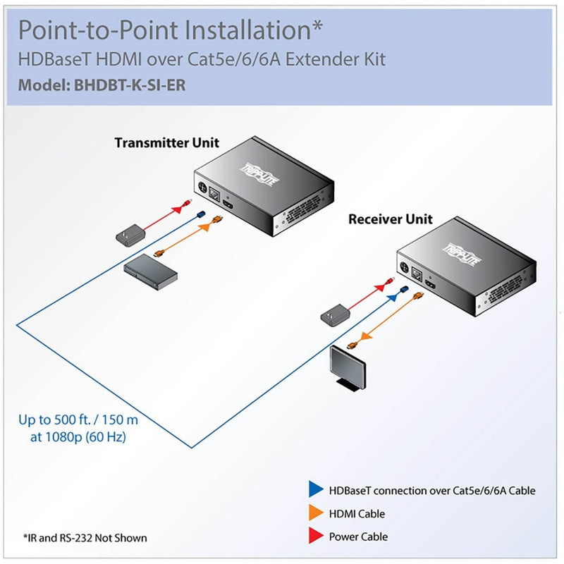 Installation diagram showing BHDBT-K-SI-ER system setup and connection architecture