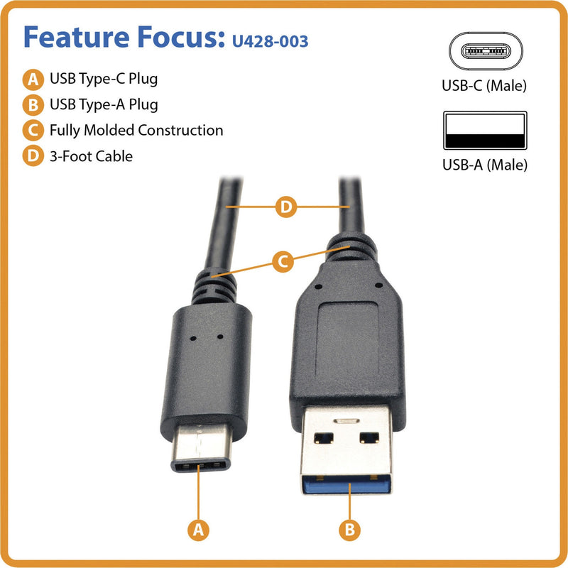 Annotated diagram of Tripp Lite U428-003 cable showing USB-C plug, USB-A plug, molded construction, and cable length