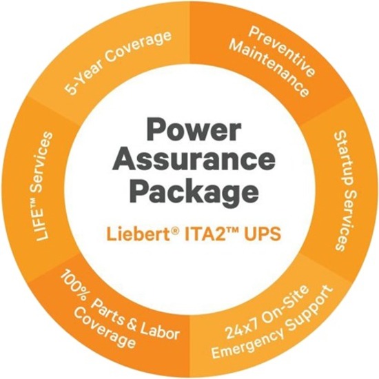 Liebert PAPGXT-1K3KLF GXT5 1-3kVA UPS Power Assurance Package (PAP) with LIFE, 5-Year On-site Maintenance