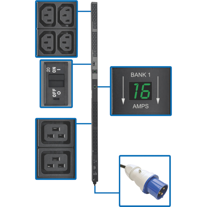 Diagram highlighting PDU power management features and components