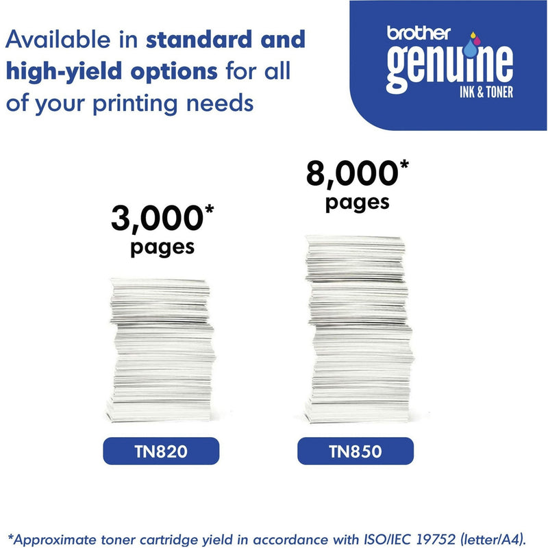 Comparison chart showing page yield difference between TN820 and TN850 toner cartridges