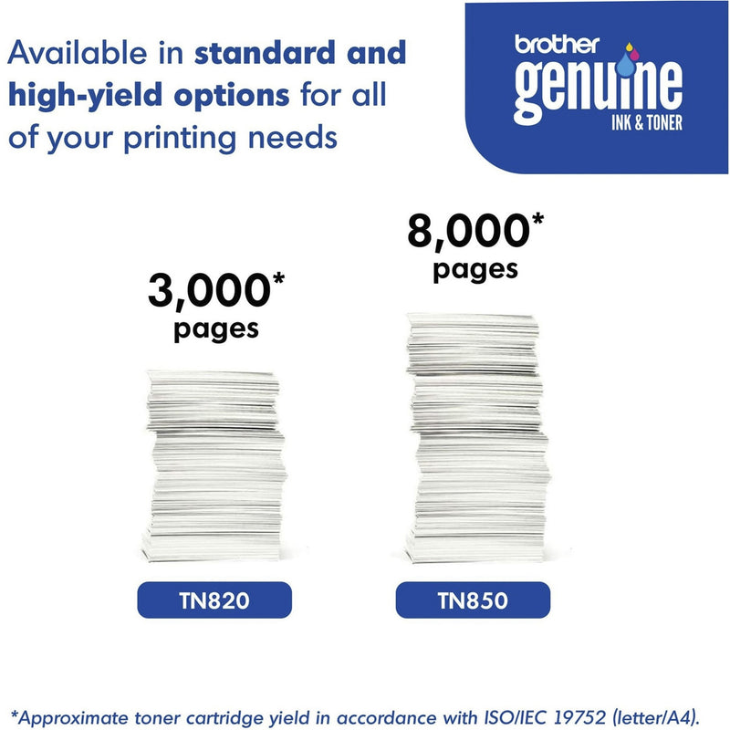 Comparative illustration showing page yield difference between TN820 and TN850 toner cartridges