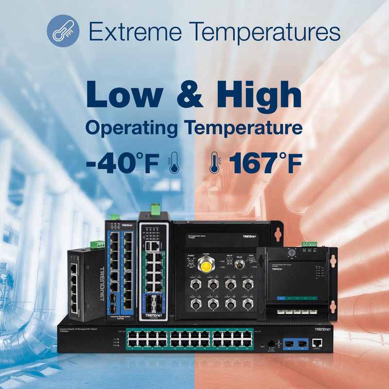 Temperature range illustration showing TI-PG80's operating capabilities