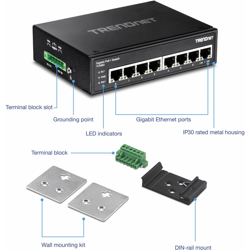 Labeled diagram showing TI-PG80 ports, terminal block, and mounting options