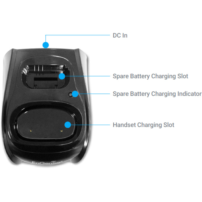 EnGenius DURAFON-SIP IP Phone, Cordless and Corded Desktop - 1 Year Warranty, USB and Network Ports, Caller ID, Speakerphone, VoIP Technology