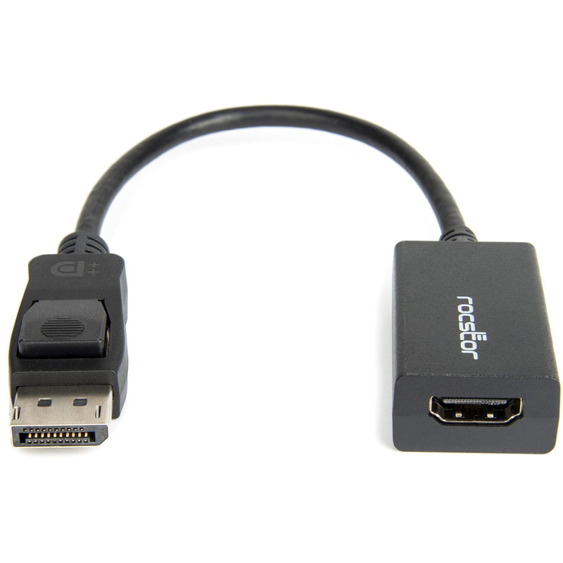 Close-up detailed view of DisplayPort and HDMI connectors showing connector design