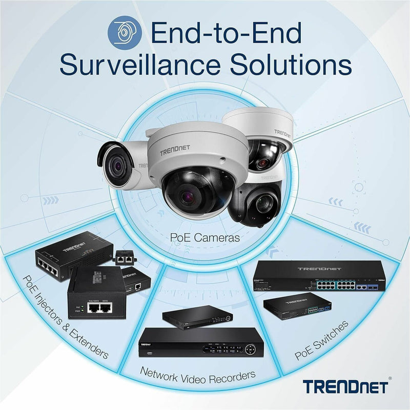 Diagram showing TRENDnet surveillance solution ecosystem with PoE cameras and network components