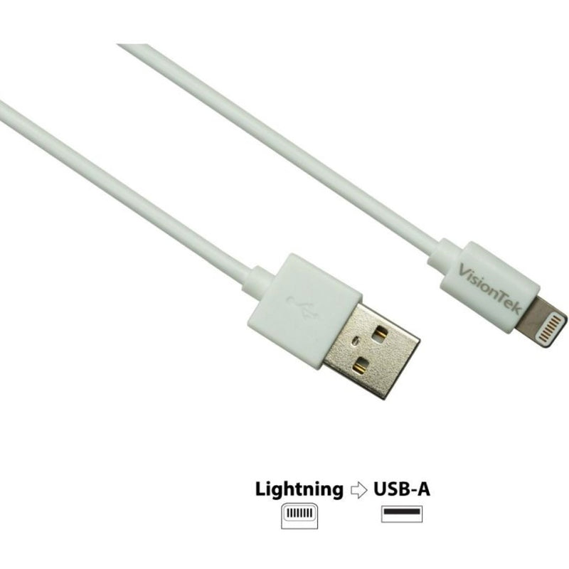 VisionTek Lightning to USB-A cable with connector port identification diagram