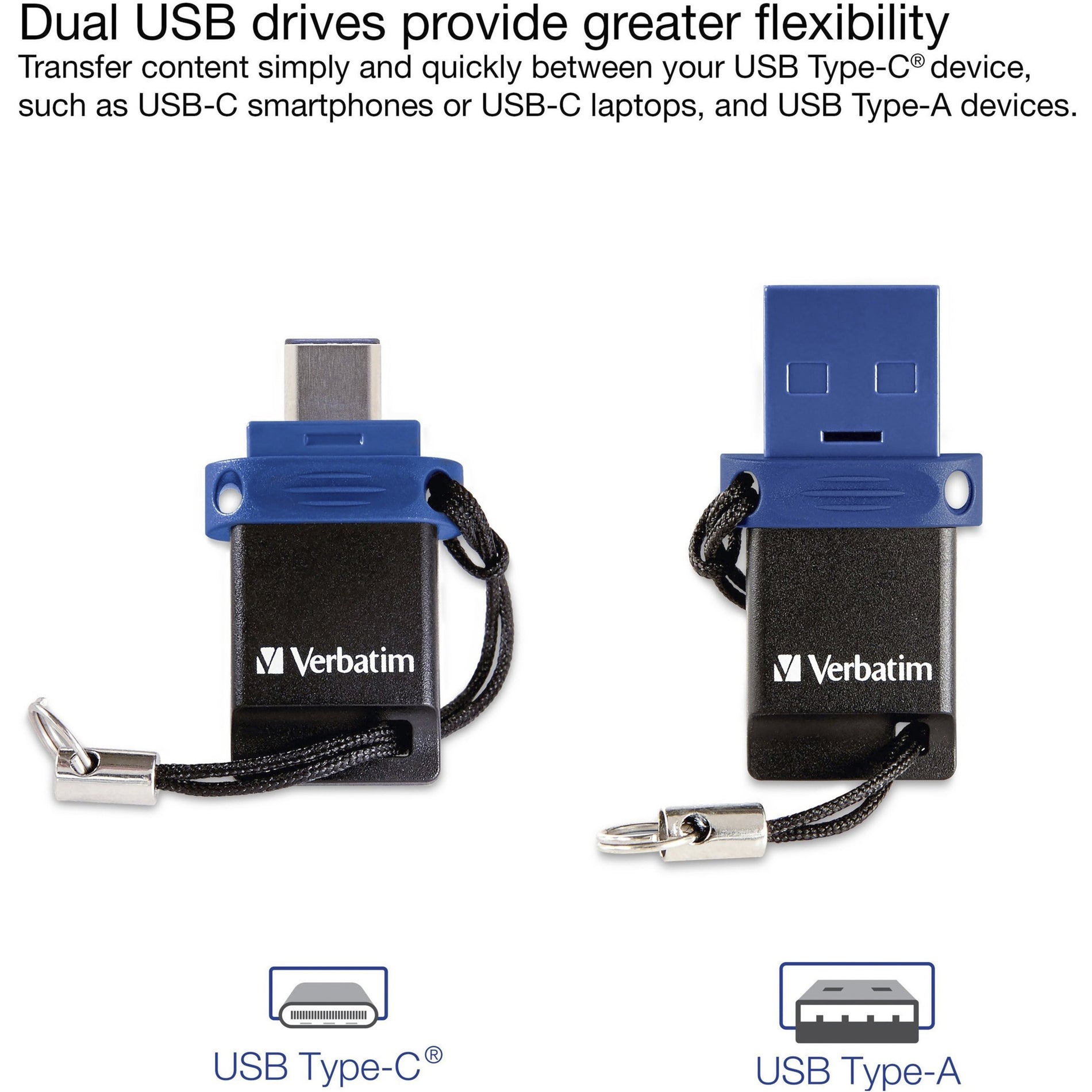 微查汶(Microban)、蓝色(Blue)、存储存放 (Store 'n' Go)、双USB 3.2 Gen 1 闪存驱动器(Dual USB 3.2 Gen 1 Flash Drive)、16GB