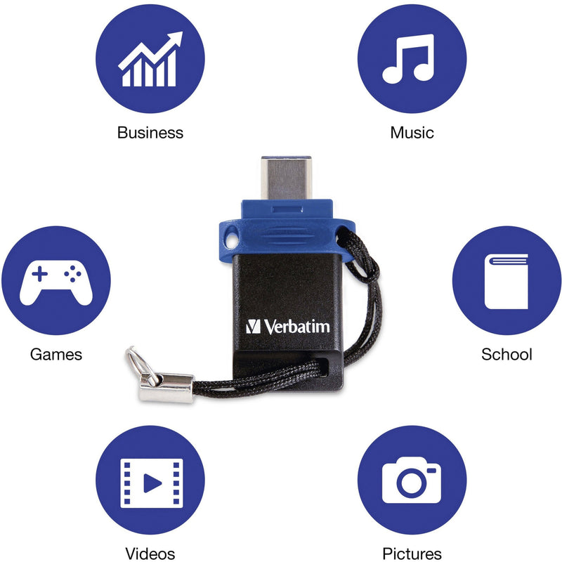 Icon display showing various use cases for the Verbatim dual USB drive