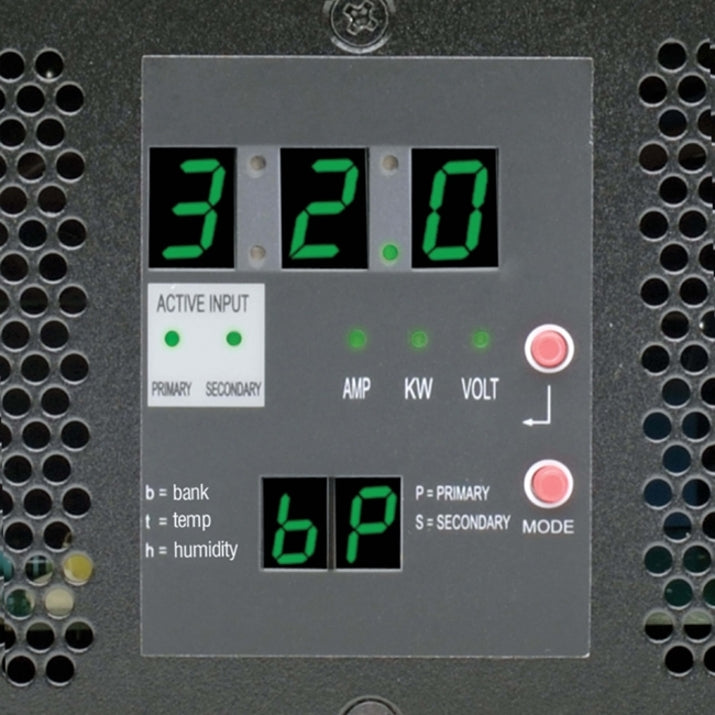 Close-up of PDU digital display showing power monitoring interface