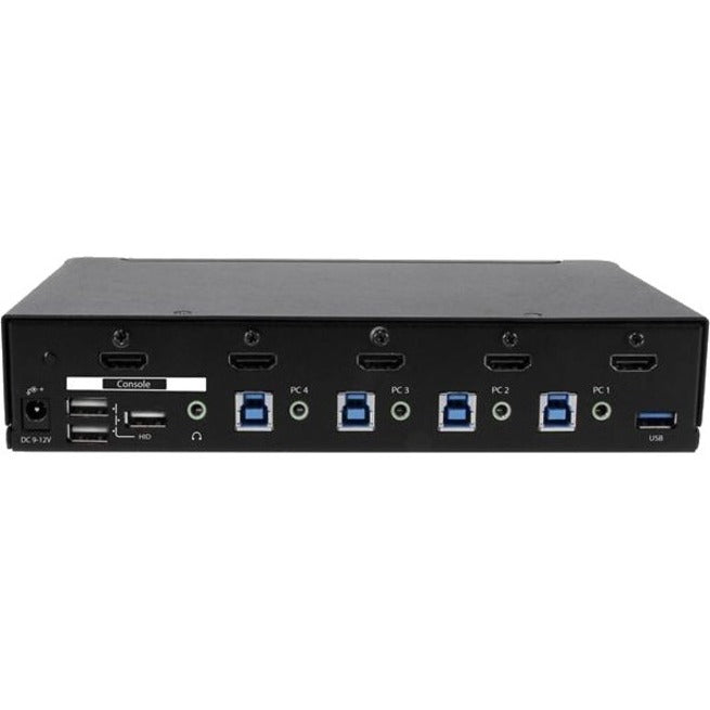 Rear view of KVM switch showing HDMI ports, USB connections, and audio interfaces