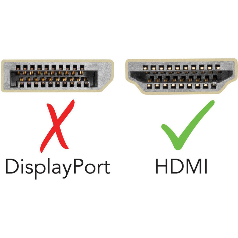 Comparison diagram showing DisplayPort vs HDMI connector compatibility