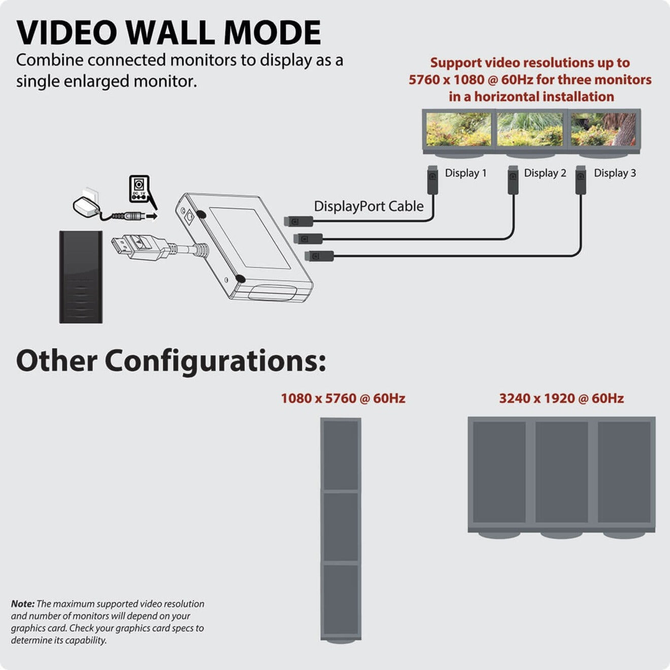 Diagram illustrating video wall mode setup options-alternate-image8