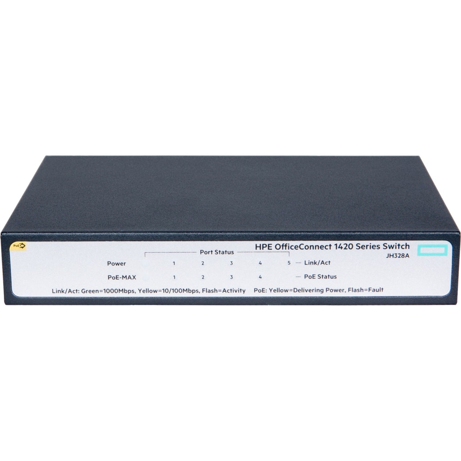 HPE OfficeConnect 1420 5G PoE+ (32W) Switch, 5 Gigabit Ethernet Network Ports, AC Adapter Power Source