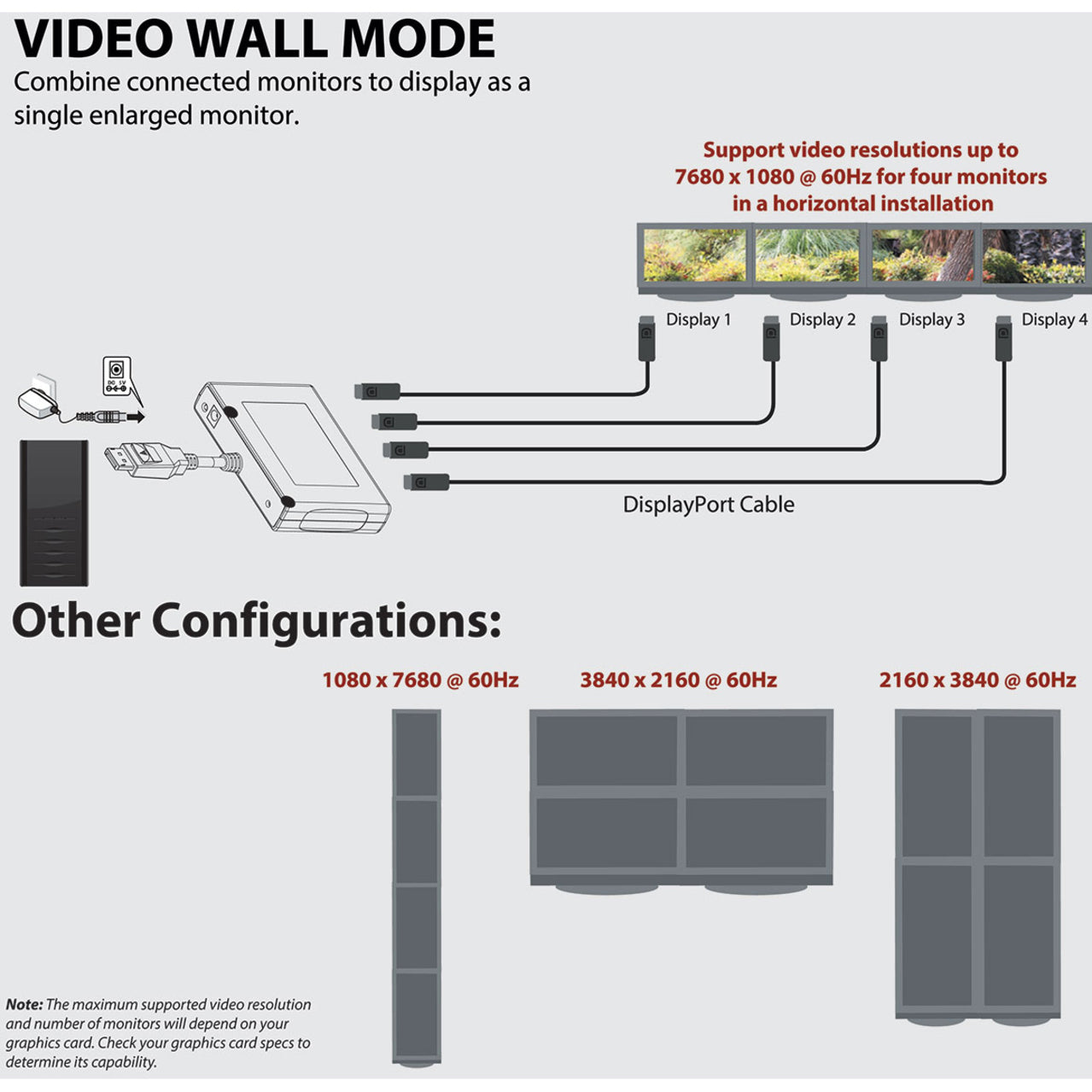 Diagram illustrating video wall configuration options and supported resolutions-alternate-image7