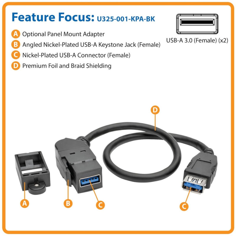 Feature diagram showing components and specifications of USB 3.0 cable assembly