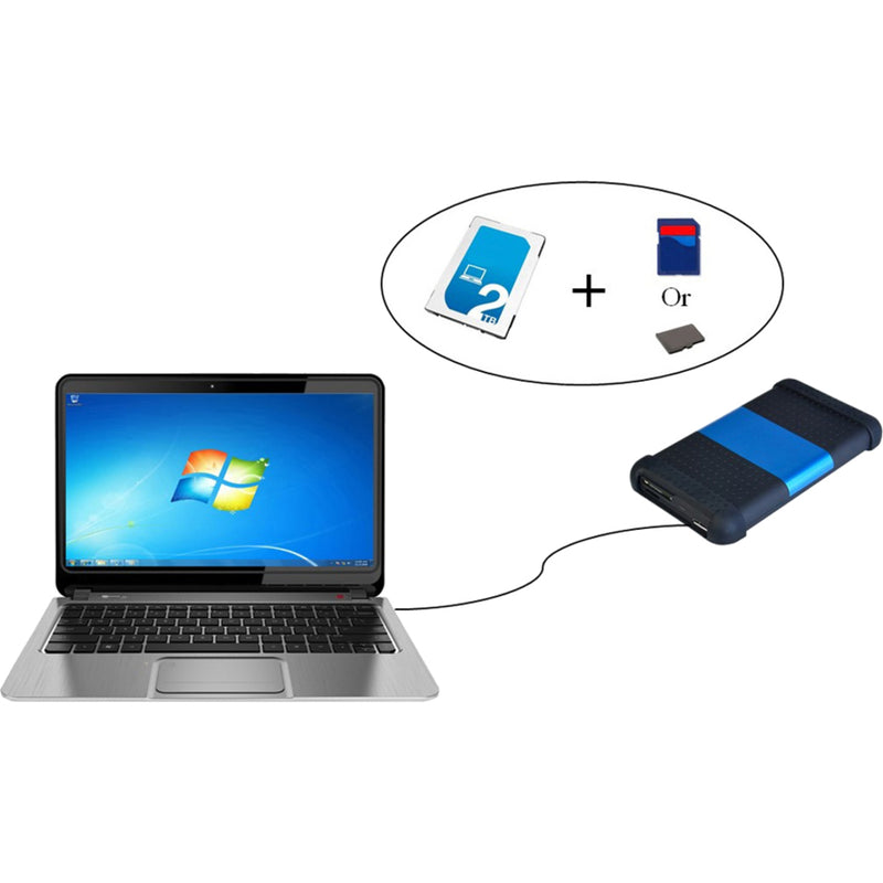 Diagram showing SIIG drive enclosure connectivity with laptop and storage options