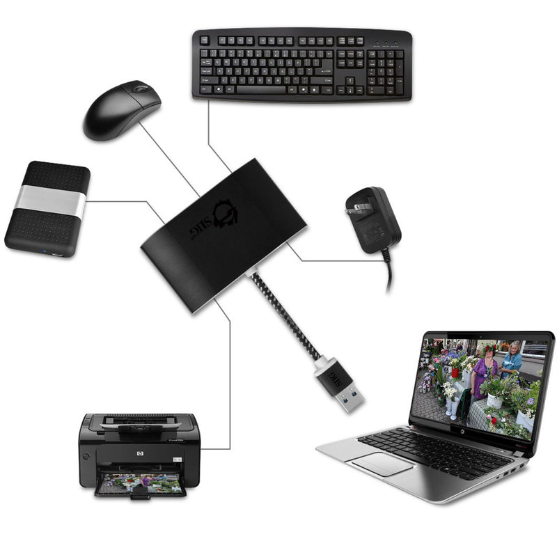 Diagram showing multiple devices connected to SIIG USB hub