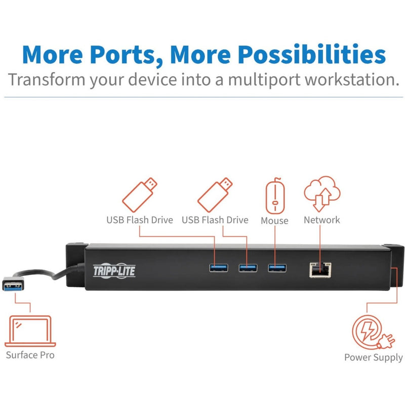 Diagram showing multiple device connection options