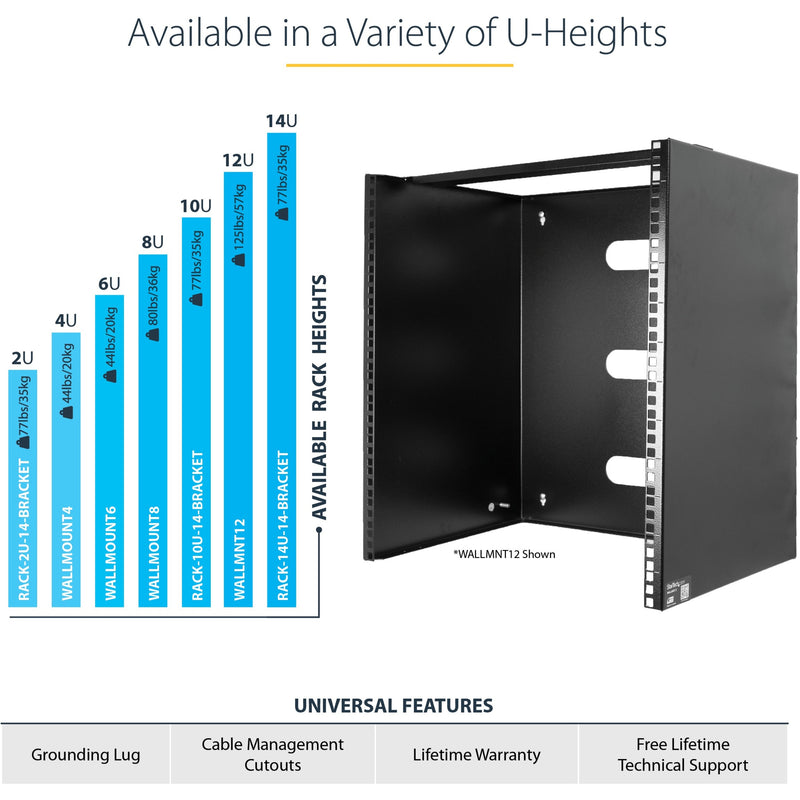 Chart showing different rack sizes and specifications