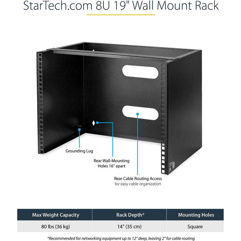 Diagram showing key features and specifications of wall-mount rack