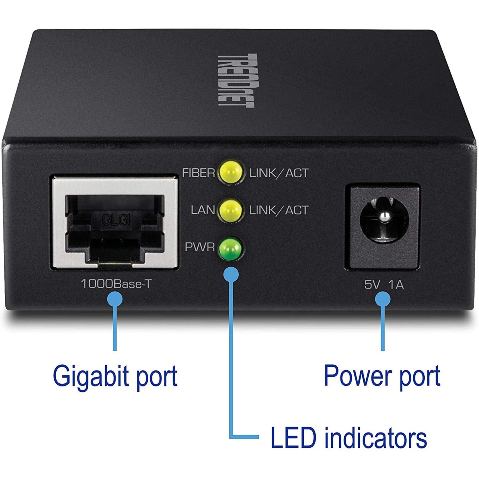 Labeled diagram of TRENDnet TFC-GSFP ports and indicators-alternate-image4