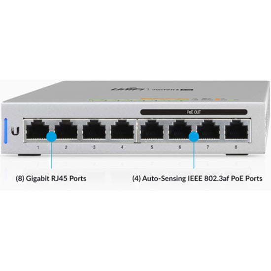 Labeled diagram of UniFi US-8-60W switch showing Gigabit ports and PoE capabilities