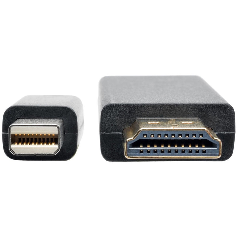 Detailed front view of Mini DisplayPort and HDMI connector pins and housing