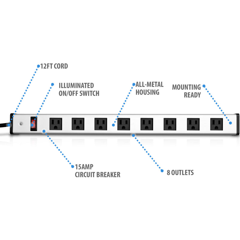 Labeled diagram showing key features of the V7 industrial power strip