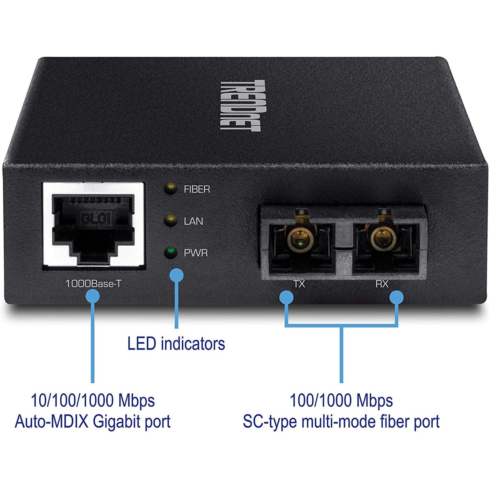 Detailed view of TRENDnet TFC-GMSC ports with labeled LED indicators and connection types-alternate-image2