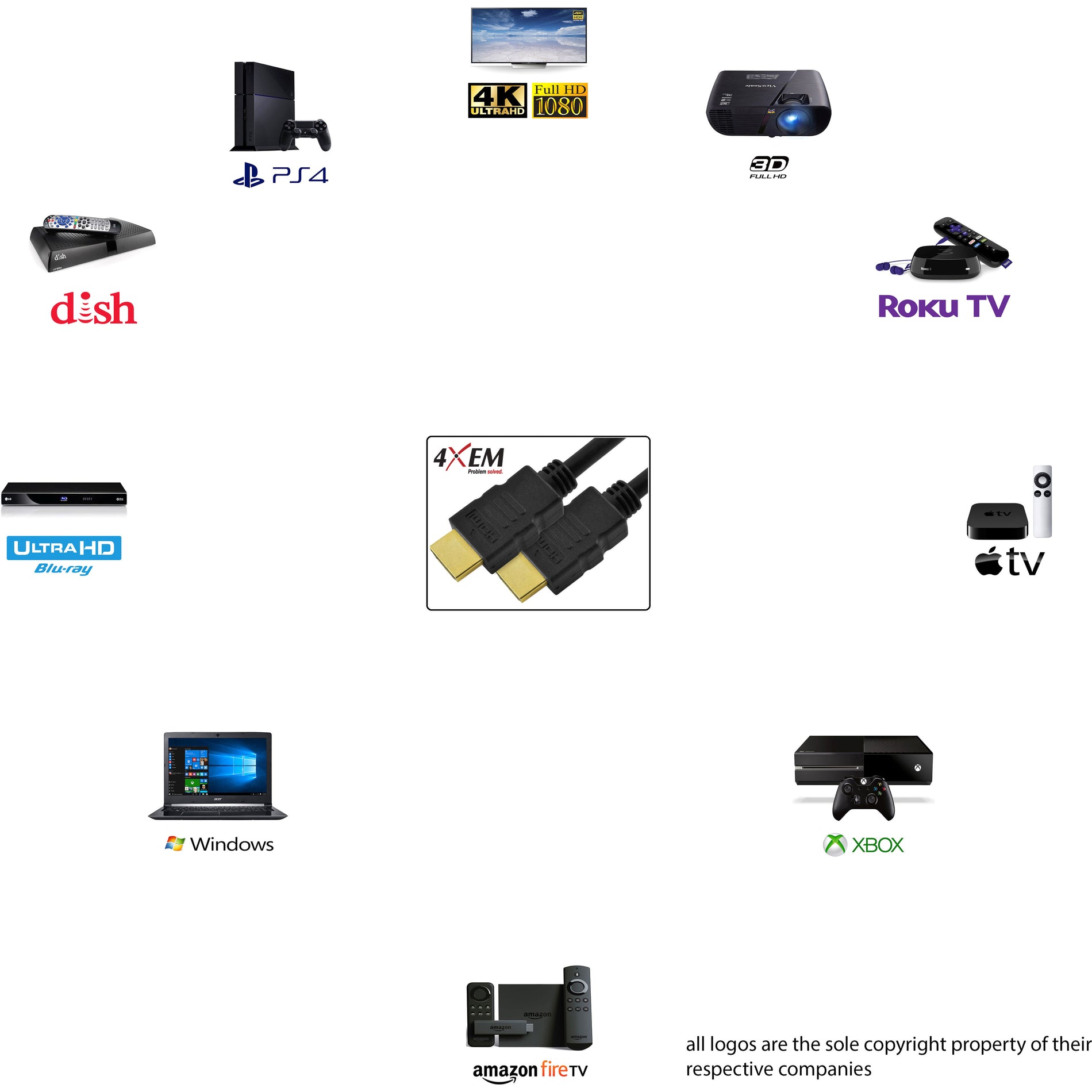 4XEM 4XHDMI4K2KPRO3 3ft 1m Cable HDMI Ultra Alta Velocidad 4K2K Conectores Chapados en Oro Tasa de Transferenia de Datos de 18 Gbit/s Marca: 4XEM  Marca: 4XEM