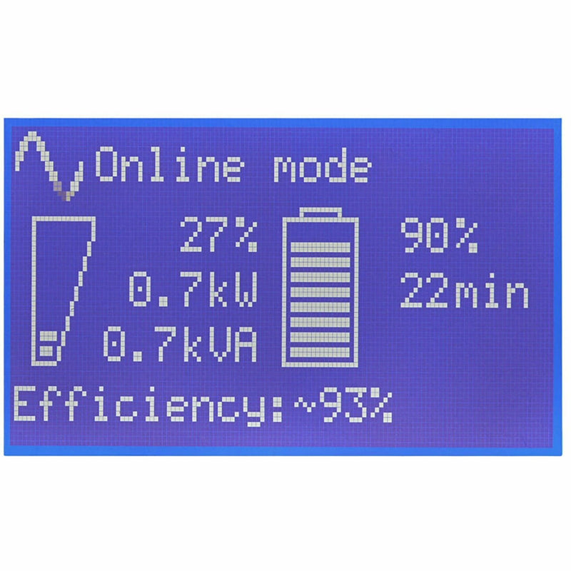 Close-up of Eaton UPS LCD display showing power metrics, load status, and efficiency readings