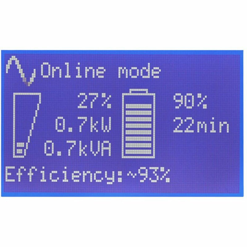 Close-up of Eaton 9PX UPS LCD display showing power monitoring information