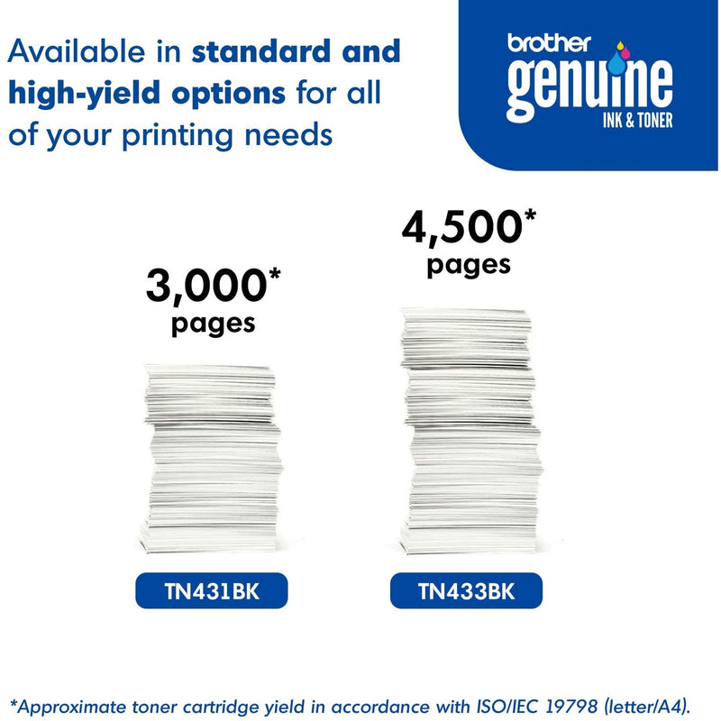 Comparison of standard and high-yield toner cartridge page outputs with stack visualization