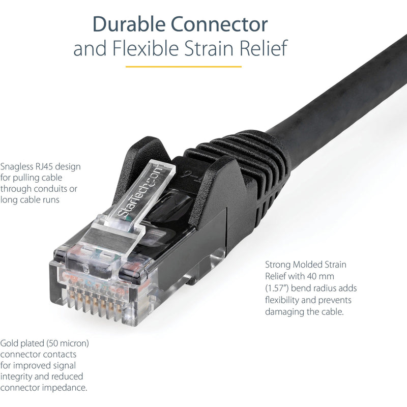 Detailed view of Cat6 cable connector showing strain relief boot and snagless design features